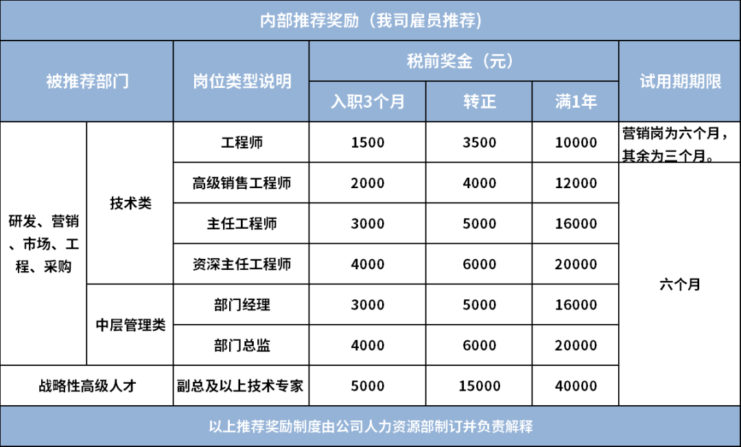 彩乐园·(中国区)官方网站