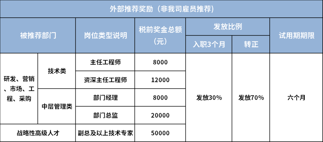 彩乐园·(中国区)官方网站